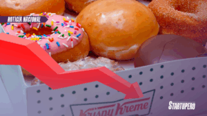 Krispy Kreme dividendos