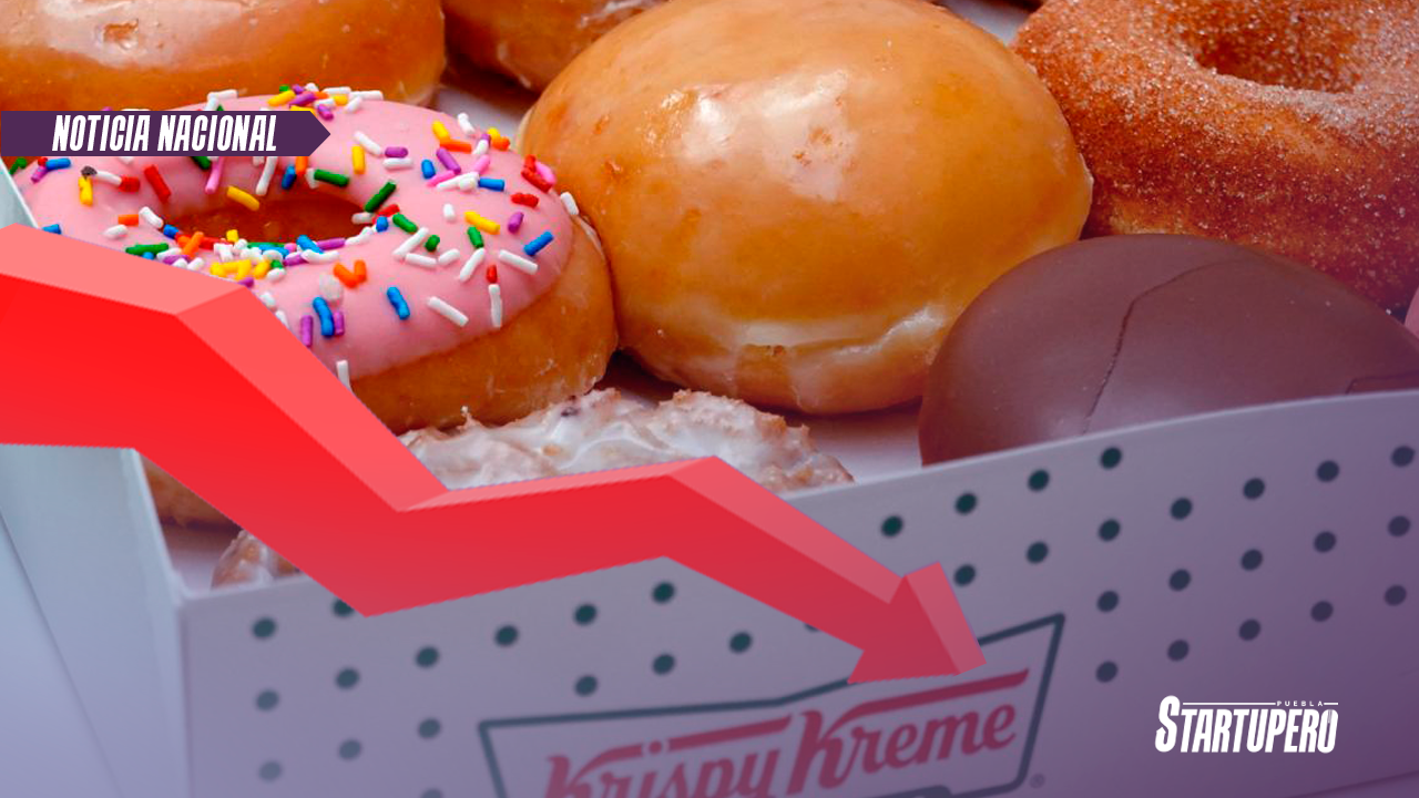 Krispy Kreme dividendos